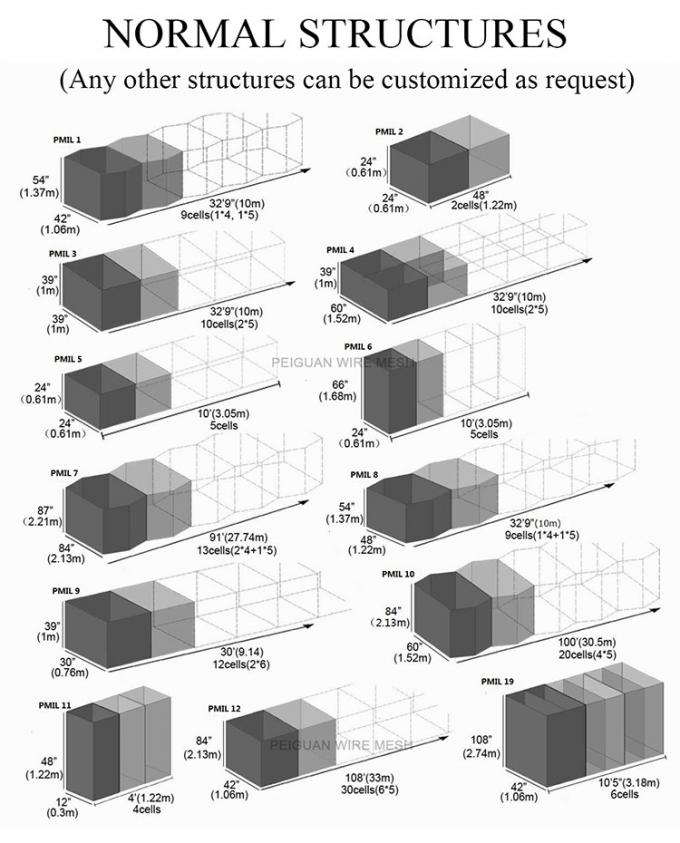 Geotextileの布が付いている電流を通されたHescoの障壁の壁60*80mm 0