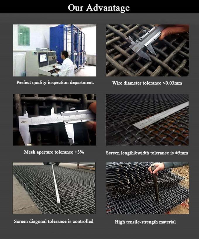 ロックされたひだを付けられたSs 304の金網40ミクロン、0.8mm-12.7mmの建築網目スクリーン 1