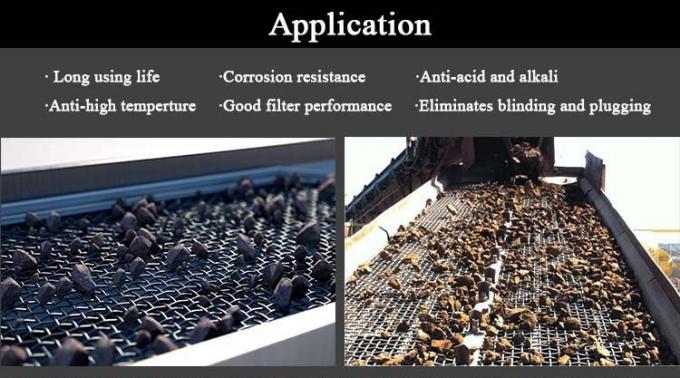 ロックされたひだを付けられたSs 304の金網40ミクロン、0.8mm-12.7mmの建築網目スクリーン 2