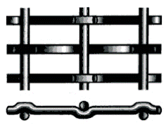 反腐食316lロックのひだの300頑丈なミクロン12.8mmの穴を金網 2