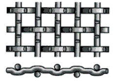 反腐食316lロックのひだの300頑丈なミクロン12.8mmの穴を金網 1
