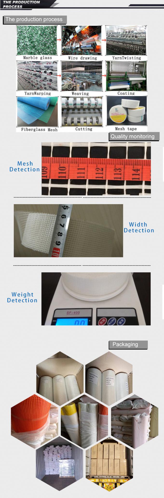 壁補強用ガラス繊維メッシュ 16x18 平織り 6